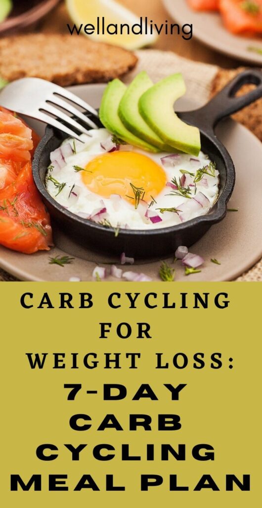 Carb cycling for weight loss 7 day carb cycling meal plan saayla